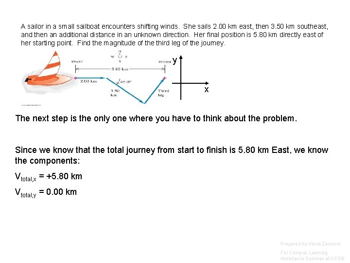 A sailor in a small sailboat encounters shifting winds. She sails 2. 00 km A sailor in a small sailboat encounters shifting winds. She sails 2. 00 km