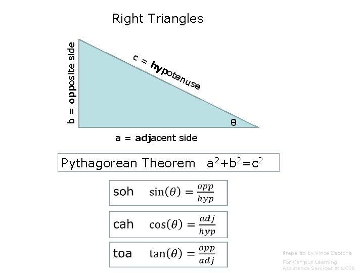 b = opposite side Right Triangles c= hy po ten use θ a = b = opposite side Right Triangles c= hy po ten use θ a =