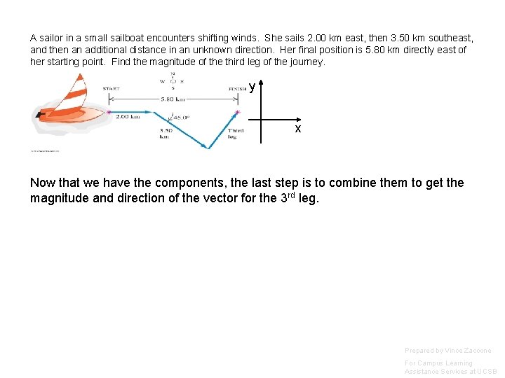 A sailor in a small sailboat encounters shifting winds. She sails 2. 00 km A sailor in a small sailboat encounters shifting winds. She sails 2. 00 km