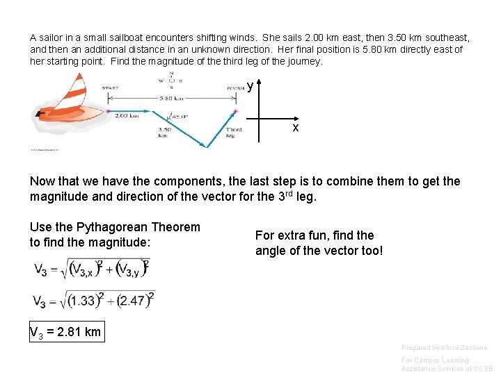 A sailor in a small sailboat encounters shifting winds. She sails 2. 00 km A sailor in a small sailboat encounters shifting winds. She sails 2. 00 km