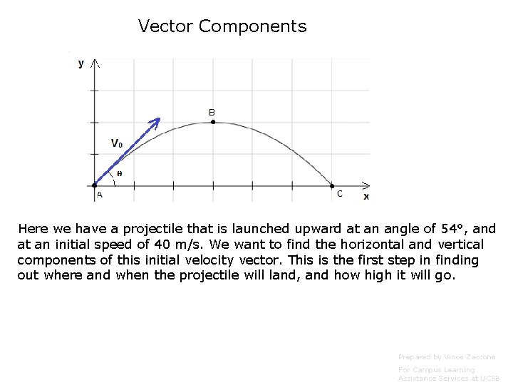 Vector Components Here we have a projectile that is launched upward at an angle Vector Components Here we have a projectile that is launched upward at an angle