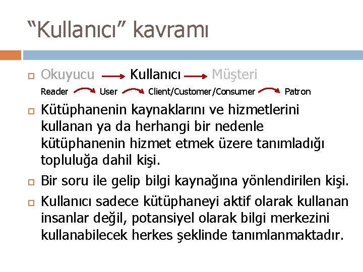 “Kullanıcı” kavramı Okuyucu Reader Kullanıcı User Müşteri Client/Customer/Consumer Patron Kütüphanenin kaynaklarını ve hizmetlerini kullanan