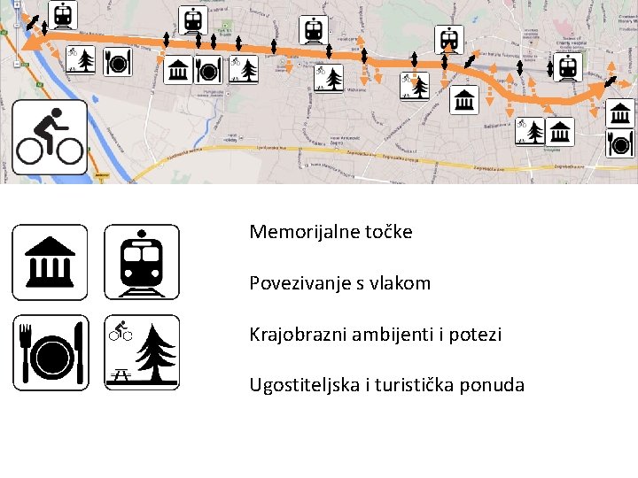 Memorijalne točke Povezivanje s vlakom Krajobrazni ambijenti i potezi Ugostiteljska i turistička ponuda 