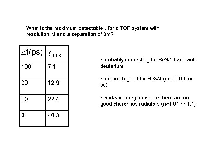 What is the maximum detectable for a TOF system with resolution t and a