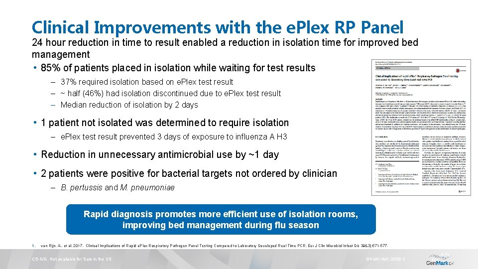 Clinical Improvements with the e. Plex RP Panel 24 hour reduction in time to