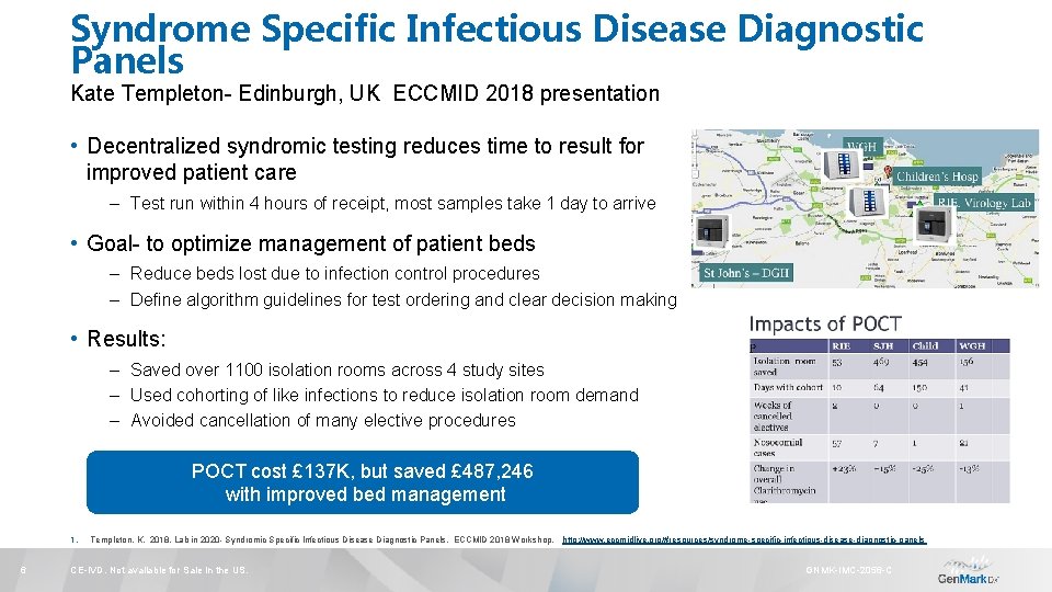 Syndrome Specific Infectious Disease Diagnostic Panels Kate Templeton- Edinburgh, UK ECCMID 2018 presentation •