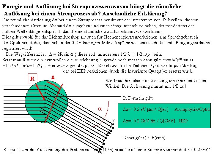 Energie und Auflösung bei Streuprozessen: wovon hängt die räumliche Auflösung bei einem Streuprozess ab?