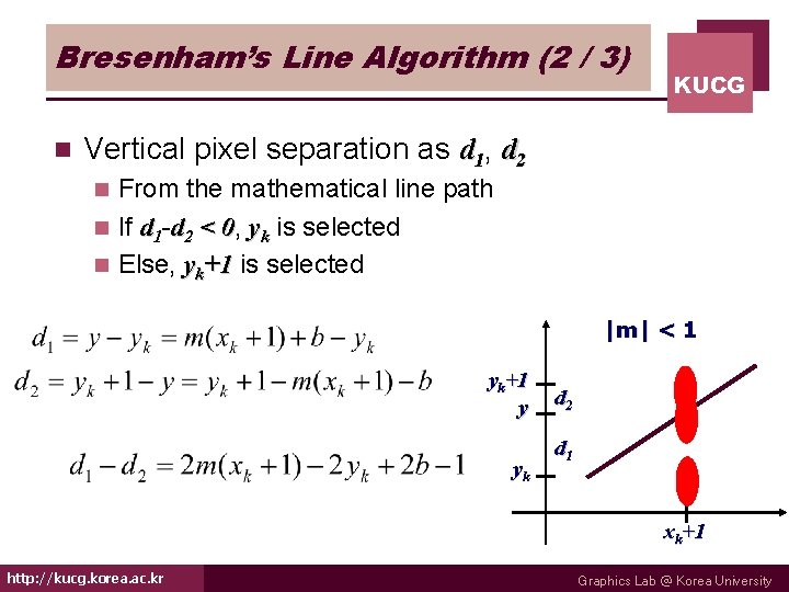 Bresenham’s Line Algorithm (2 / 3) n KUCG Vertical pixel separation as d 1,