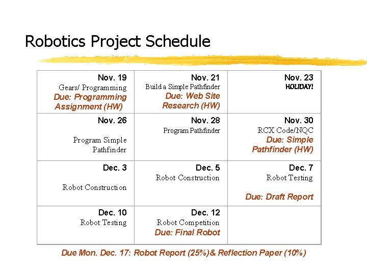 Robotics Project Schedule Nov. 19 Gears/ Programming Due: Programming Assignment (HW) Nov. 26 Nov. Robotics Project Schedule Nov. 19 Gears/ Programming Due: Programming Assignment (HW) Nov. 26 Nov.