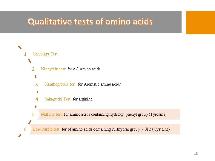 Qualitative tests of amino acids 1 Solubility Test. 2 5 6 Ninhydrin test: for