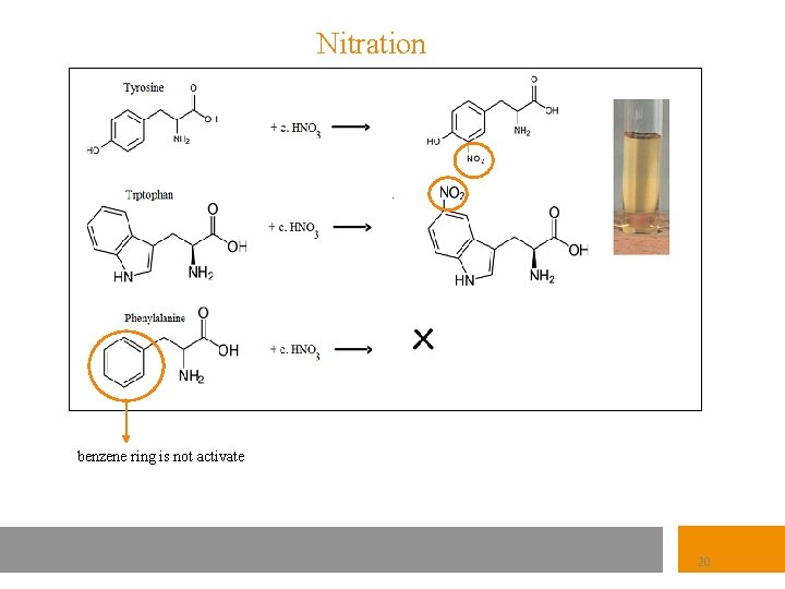 Nitration benzene ring is not activate 20 