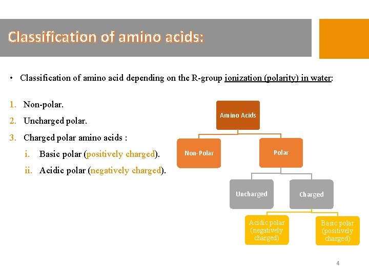 Classification of amino acids: • Classification of amino acid depending on the R-group ionization