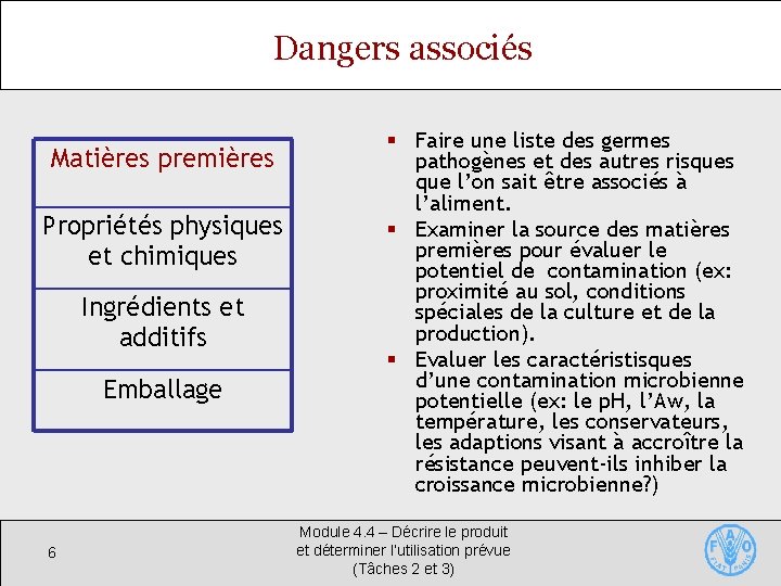 Dangers associés Matières premières Propriétés physiques et chimiques Ingrédients et additifs Emballage 6 §