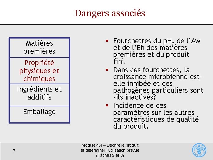 Dangers associés Matières premières Propriété physiques et chimiques Ingrédients et additifs Emballage 7 §