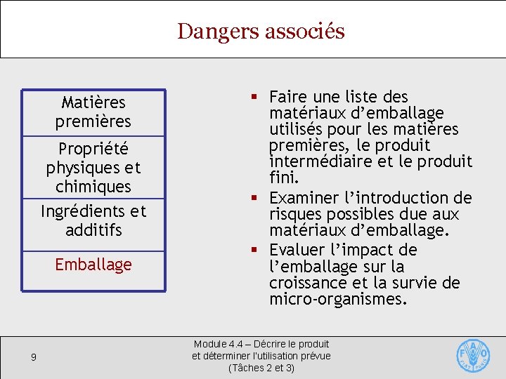 Dangers associés Matières premières Propriété physiques et chimiques Ingrédients et additifs Emballage 9 §