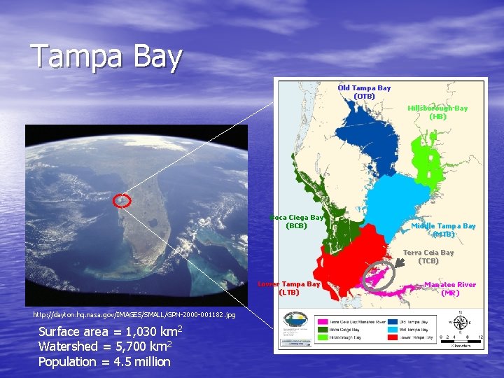 Tampa Bay Old Tampa Bay (OTB) Hillsborough Bay (HB) Boca Ciega Bay (BCB) Middle