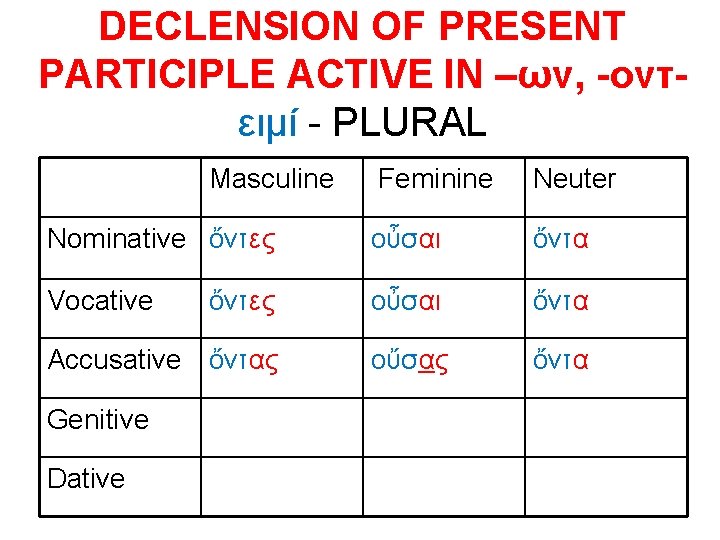 DECLENSION OF PRESENT PARTICIPLE ACTIVE IN –ων, -οντειμί - PLURAL Masculine Feminine Neuter Nominative