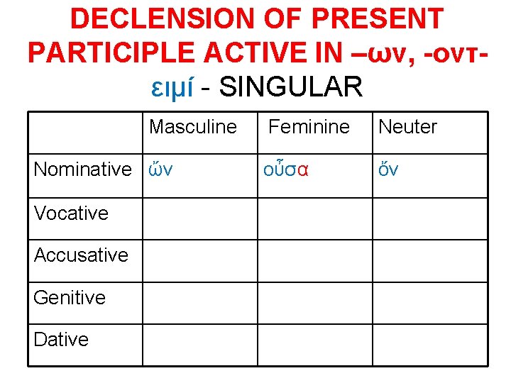 DECLENSION OF PRESENT PARTICIPLE ACTIVE IN –ων, -οντειμί - SINGULAR Masculine Nominative ὤν Vocative