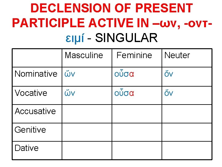 DECLENSION OF PRESENT PARTICIPLE ACTIVE IN –ων, -οντειμί - SINGULAR Masculine Feminine Neuter Nominative