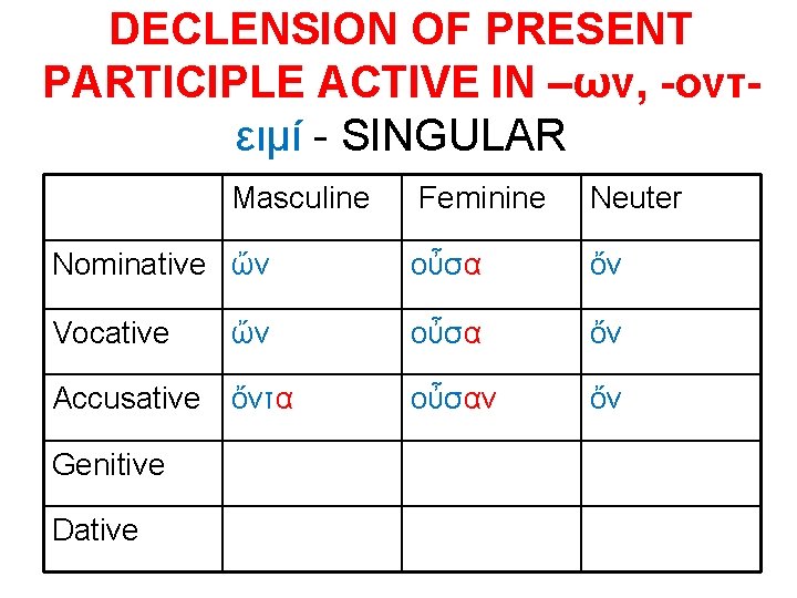DECLENSION OF PRESENT PARTICIPLE ACTIVE IN –ων, -οντειμί - SINGULAR Masculine Feminine Neuter Nominative