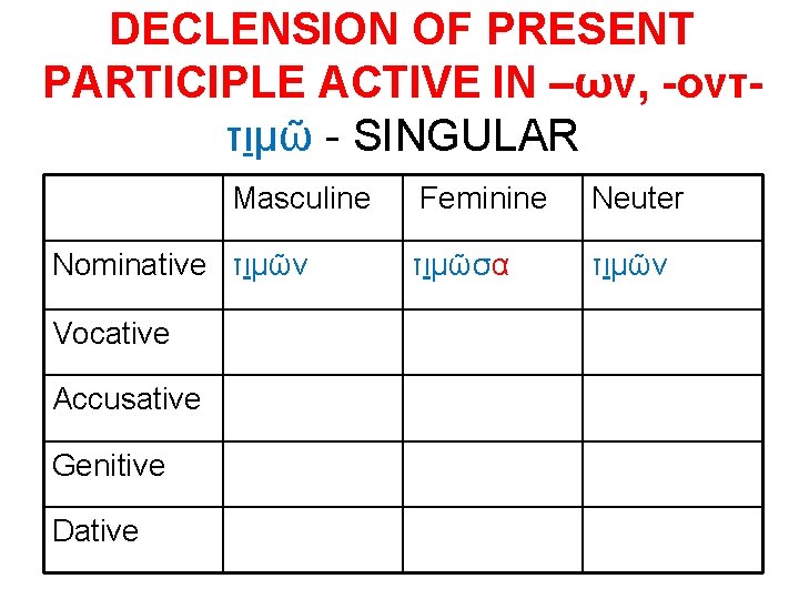 DECLENSION OF PRESENT PARTICIPLE ACTIVE IN –ων, -ονττιμῶ - SINGULAR Masculine Nominative τιμῶν Vocative