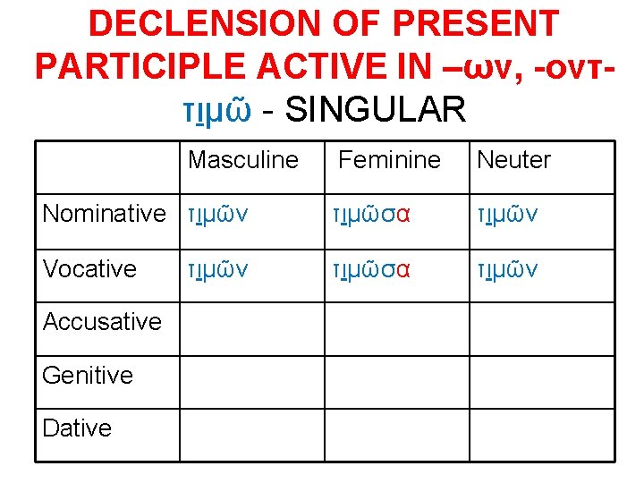 DECLENSION OF PRESENT PARTICIPLE ACTIVE IN –ων, -ονττιμῶ - SINGULAR Masculine Feminine Neuter Nominative