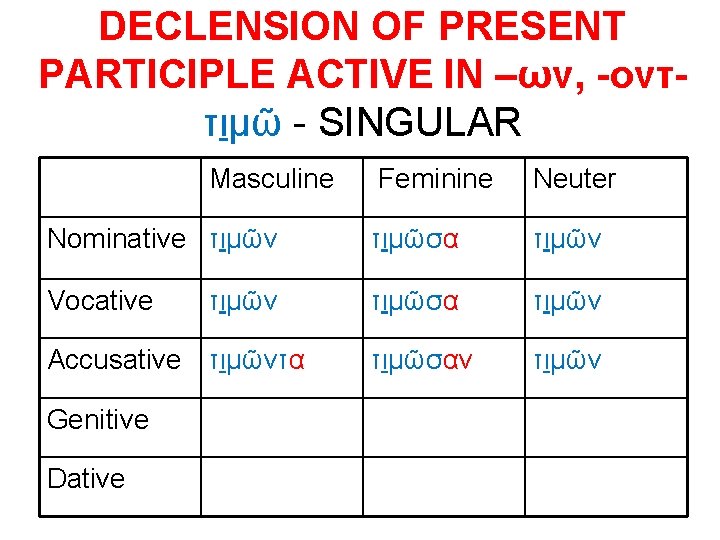 DECLENSION OF PRESENT PARTICIPLE ACTIVE IN –ων, -ονττιμῶ - SINGULAR Masculine Feminine Neuter Nominative