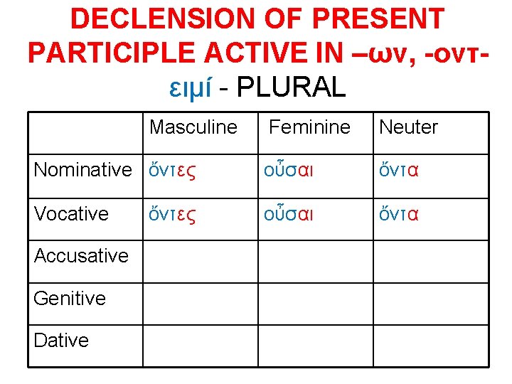 DECLENSION OF PRESENT PARTICIPLE ACTIVE IN –ων, -οντειμί - PLURAL Masculine Feminine Neuter Nominative