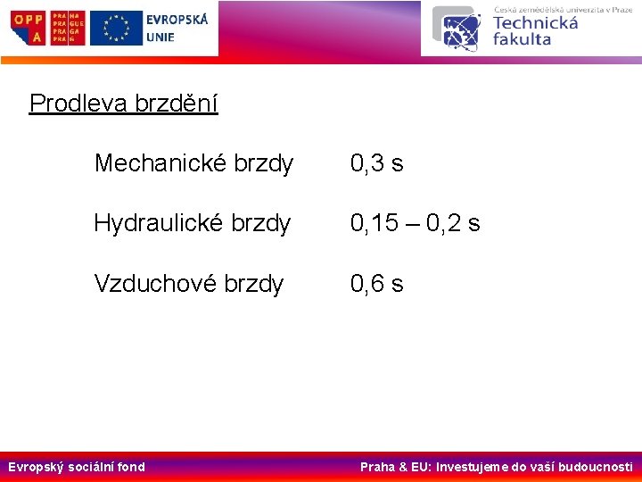 Prodleva brzdění Mechanické brzdy 0, 3 s Hydraulické brzdy 0, 15 – 0, 2