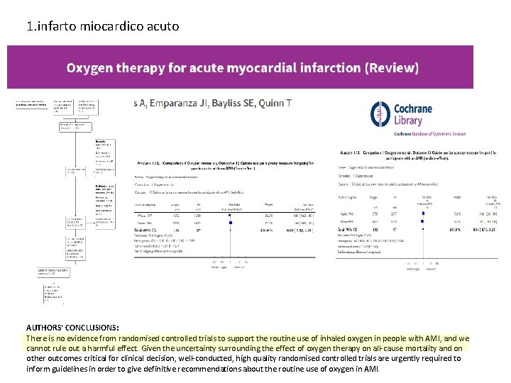 1. infarto miocardico acuto AUTHORS' CONCLUSIONS: There is no evidence from randomised controlled trials