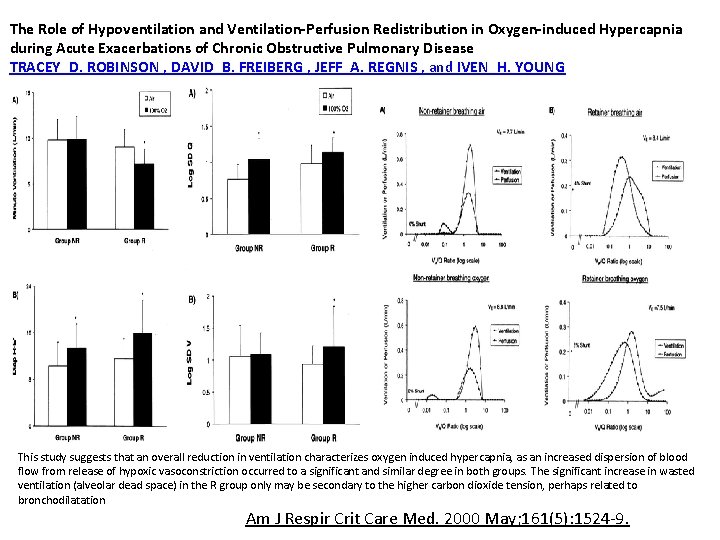 The Role of Hypoventilation and Ventilation-Perfusion Redistribution in Oxygen-induced Hypercapnia during Acute Exacerbations of