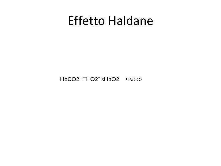 Effetto Haldane Hb. CO 2 � O 2~XHb. O 2 +Pa. CO 2 