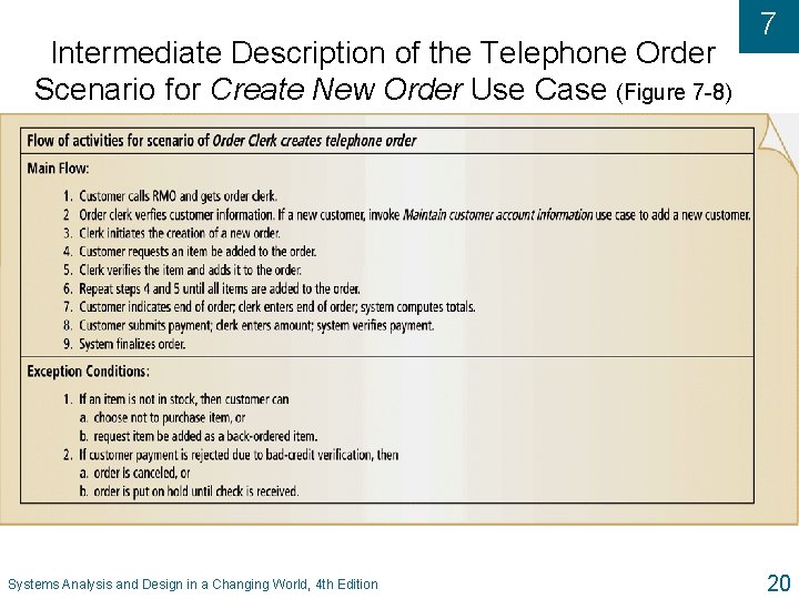 Intermediate Description of the Telephone Order Scenario for Create New Order Use Case (Figure Intermediate Description of the Telephone Order Scenario for Create New Order Use Case (Figure