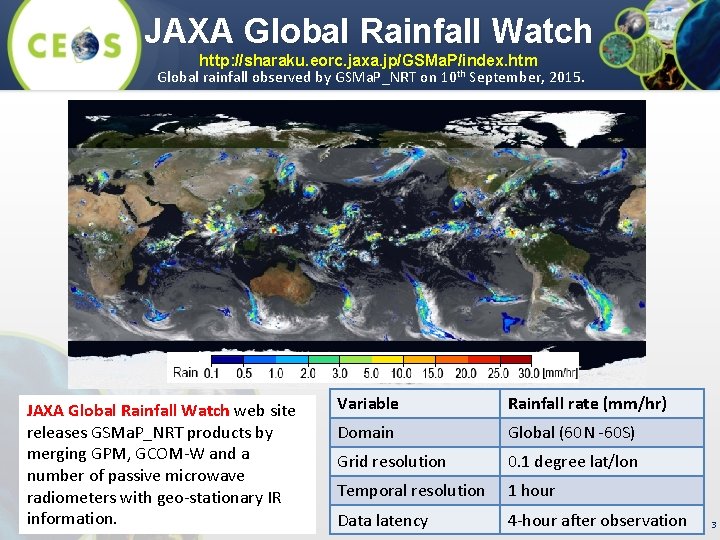 JAXA Global Rainfall Watch http: //sharaku. eorc. jaxa. jp/GSMa. P/index. htm Global rainfall observed