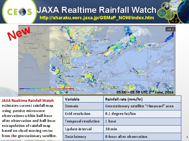JAXA Realtime Rainfall Watch http: //sharaku. eorc. jaxa. jp/GSMa. P_NOW/index. htm w e N