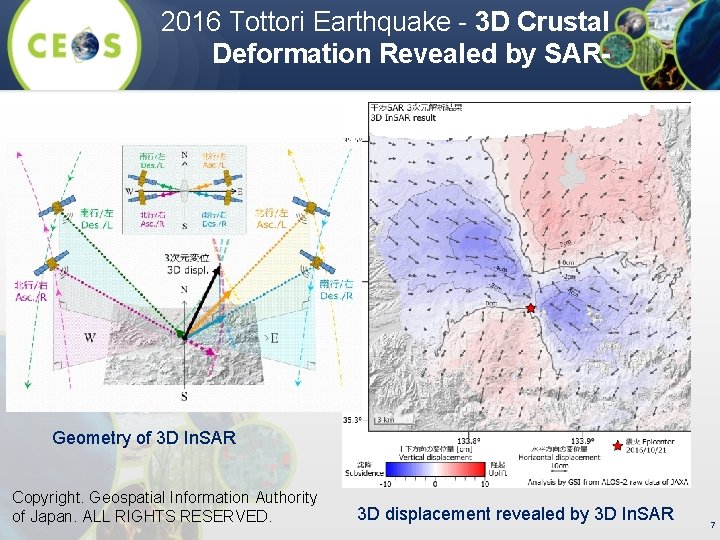 2016 Tottori Earthquake - 3 D Crustal Deformation Revealed by SAR- Geometry of 3