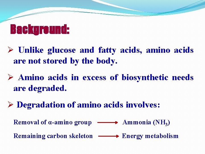Background: Ø Unlike glucose and fatty acids, amino acids are not stored by the