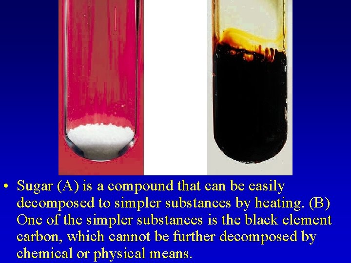  • Sugar (A) is a compound that can be easily decomposed to simpler