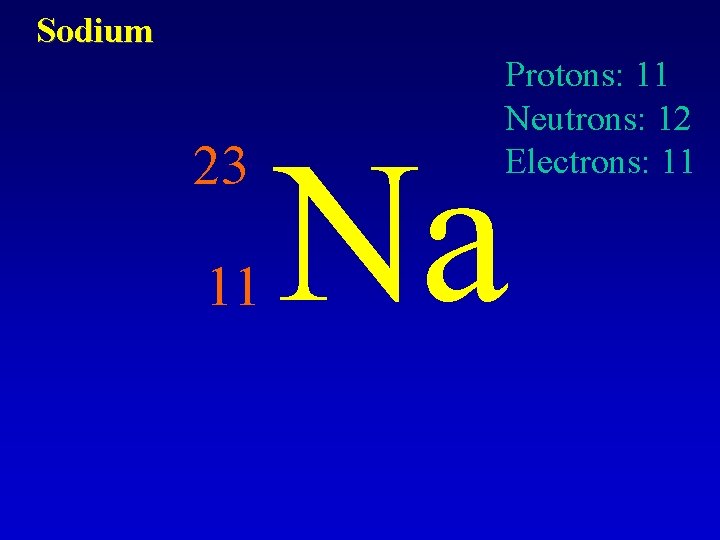 Sodium 23 11 Protons: 11 Neutrons: 12 Electrons: 11 Na 