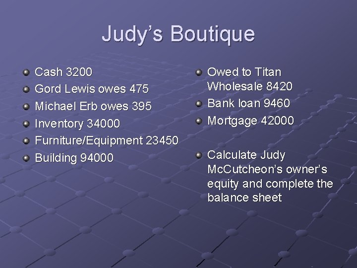 Judy’s Boutique Cash 3200 Gord Lewis owes 475 Michael Erb owes 395 Inventory 34000