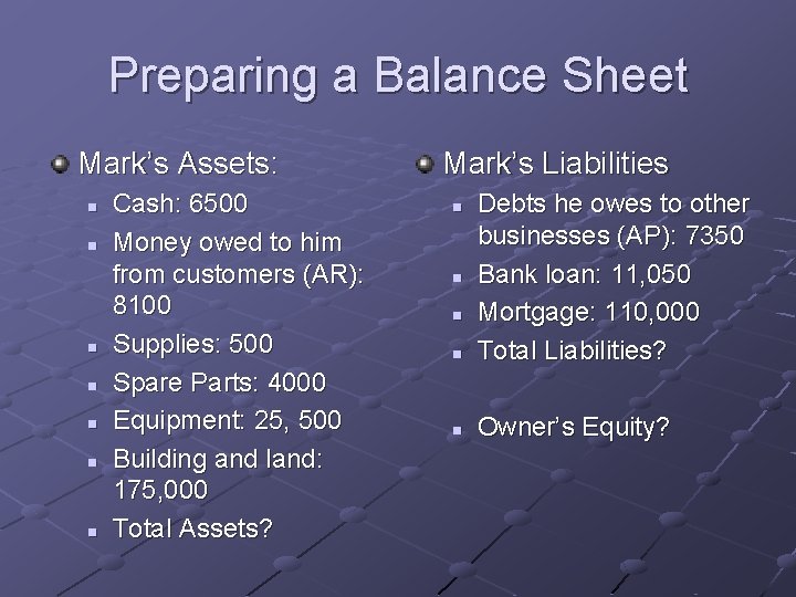 Preparing a Balance Sheet Mark’s Assets: n n n n Cash: 6500 Money owed