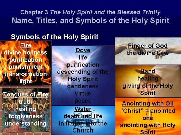 Chapter 3 The Holy Spirit and the Blessed Trinity Name, Titles, and Symbols of