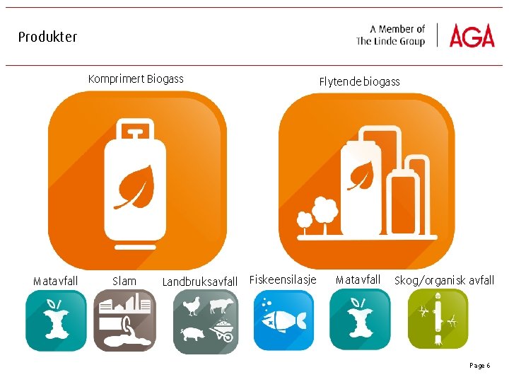 Produkter Komprimert Biogass Matavfall Slam Landbruksavfall Fiskeensilasje Flytende biogass Matavfall Skog/organisk avfall Page 6