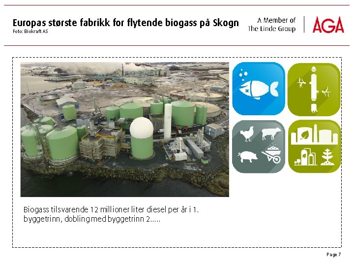 Europas største fabrikk for flytende biogass på Skogn Foto: Biokraft AS Biogass tilsvarende 12