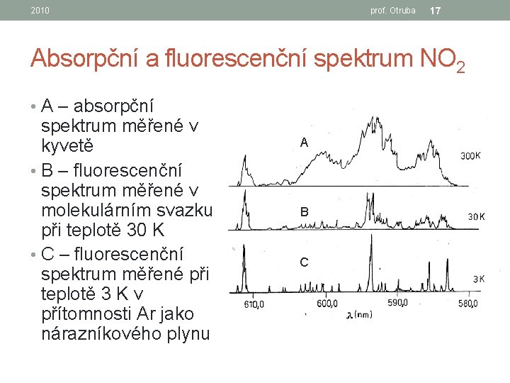 2010 prof. Otruba 17 Absorpční a fluorescenční spektrum NO 2 • A – absorpční