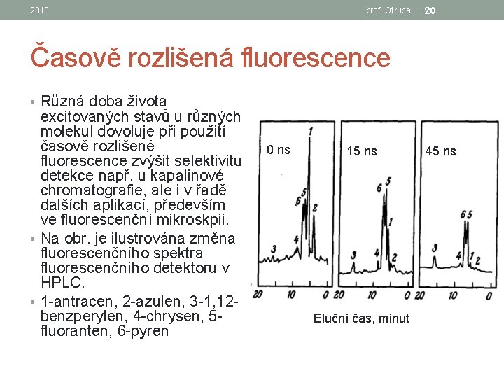 2010 prof. Otruba 20 Časově rozlišená fluorescence • Různá doba života excitovaných stavů u