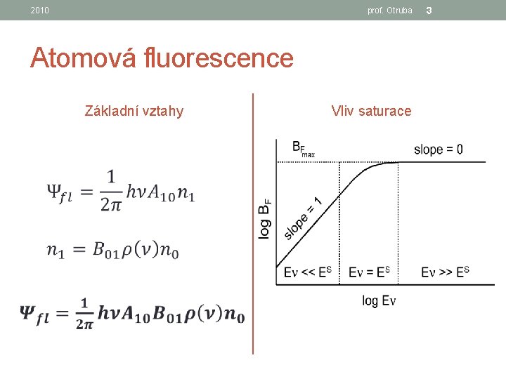 2010 prof. Otruba Atomová fluorescence Základní vztahy Vliv saturace 3 