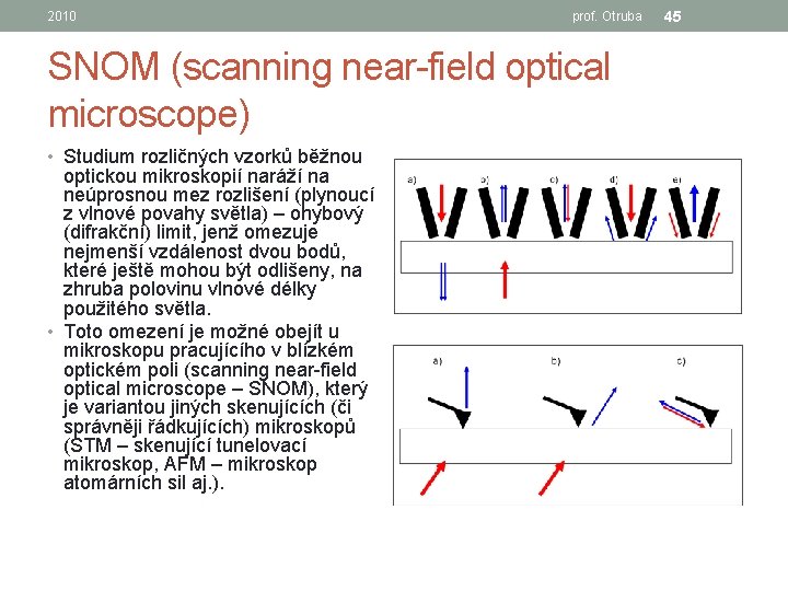 2010 prof. Otruba SNOM (scanning near-field optical microscope) • Studium rozličných vzorků běžnou optickou