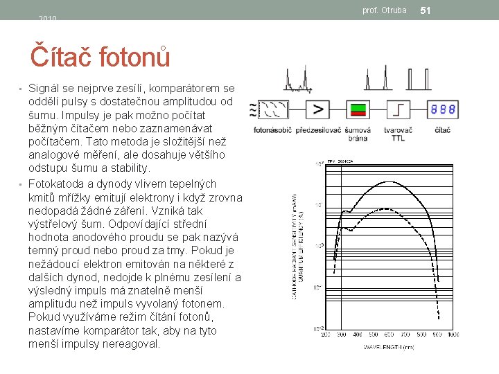 prof. Otruba 2010 Čítač fotonů • Signál se nejprve zesílí, komparátorem se oddělí pulsy