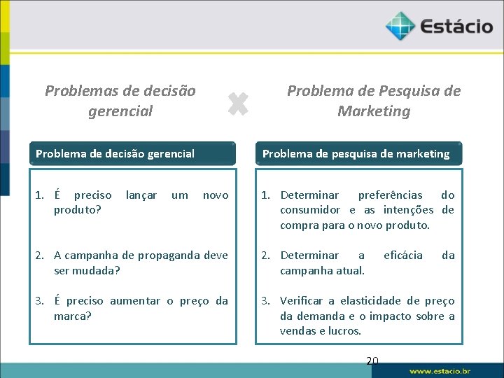 Problemas de decisão gerencial Problema de Pesquisa de Marketing Problema de decisão gerencial 1.